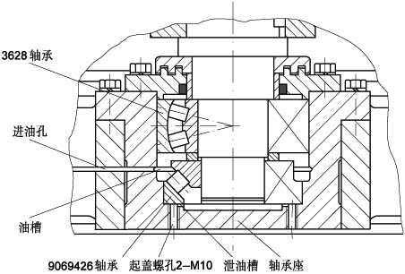 立式破碎机下轴承