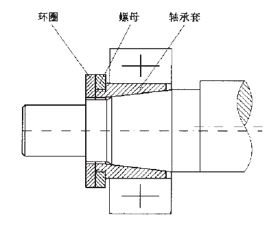 颚式破碎机轴承